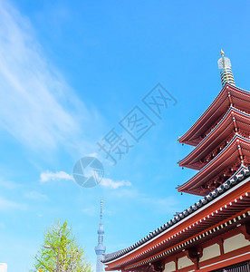 日本浅草寺蓝天白云图片