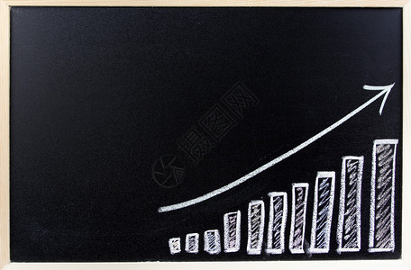 黑板上的条形图销售增长图片