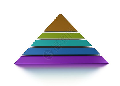 3D金字塔形图表前方角图图片