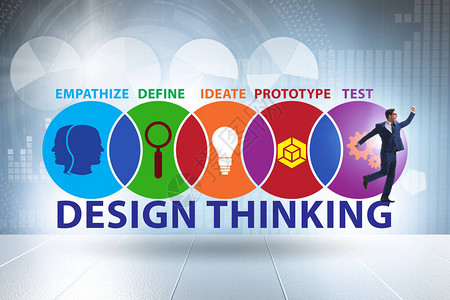 软件开发中的设计思维理念图片