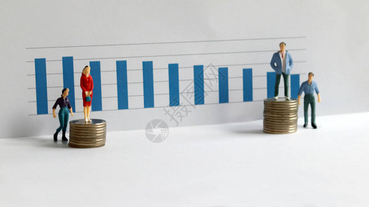 男女工资对比两个微型男女图片