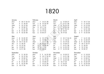 所有月份的1820年老式日历背景图片