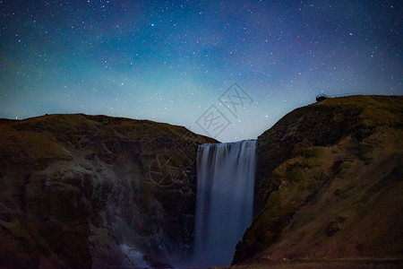 冰岛斯科加瀑布背景图片