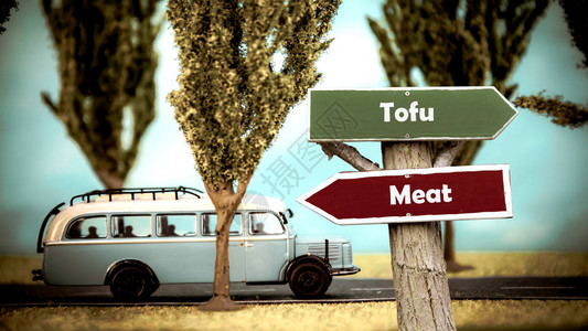 路牌指示豆腐与肉的方向背景图片
