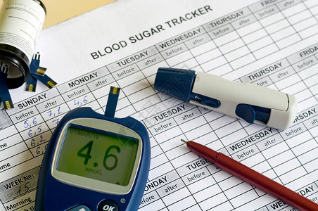 在部分填充的血糖追踪器上测量葡萄糖含量的液压计和其他仪背景图片