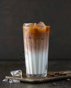 深棕色背景中加牛奶的冰咖啡背景图片