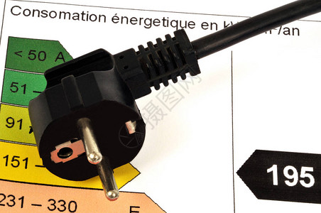 能耗图表上的电源插座图片