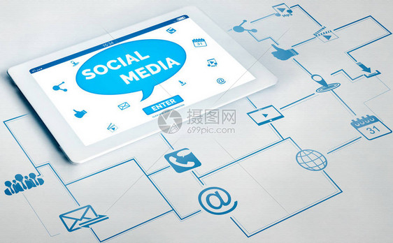现代图形界面显示在线社交连接网络和媒体渠道图片