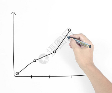 绘制图表增长图的商人图片