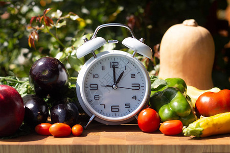 医疗保健或饮食品顾问的时间显示时钟图片
