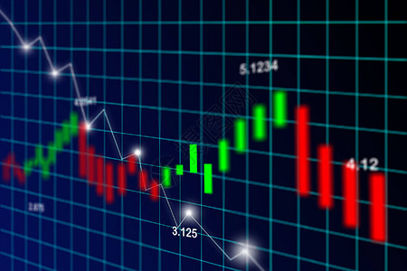 证券交易所市场图表分析投资交易图片
