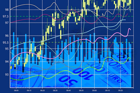 股票市场投资交易的图示图片