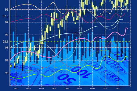 股票市场投资交易的图示图片
