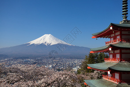 富士山和附近的寺庙图片