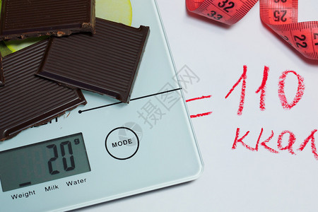 刻度显示每天巧克力的消耗率允许的卡路里含量在旁边标明适图片