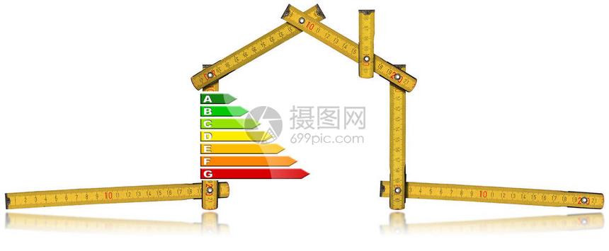能源效率具有能源效率等级的房屋形状的黄色木制折叠尺在白图片