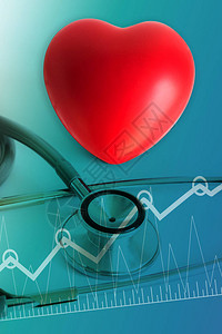医疗健康体检业务图营销分析报告健康图片