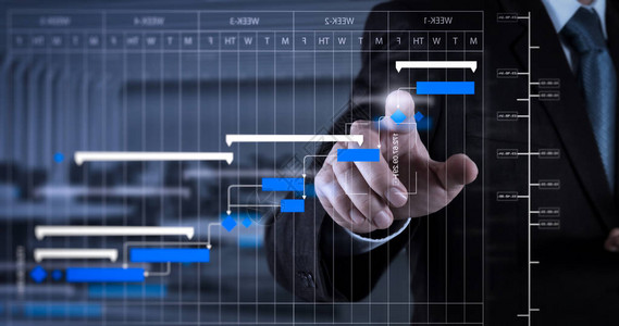 项目经理工作和更新任务与里程碑进度计划和甘特图调度图商人手按虚拟屏幕图片