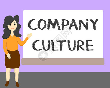 WordwordworkingtextCompanyCulture环境的商业概念和雇背景图片