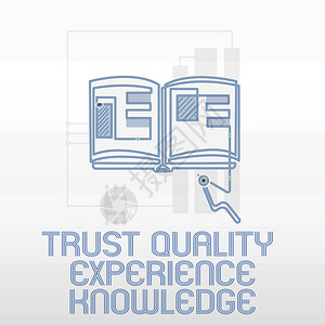 手写文字书写信任质量体验知识概念意味着客户优质的背景