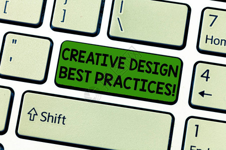 手写文本创意设计最佳实践概念意义高创造力良好的能分析理念键盘意图创建计算机消息背景图片