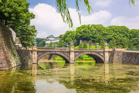 日本东京皇宫护城河和桥梁图片
