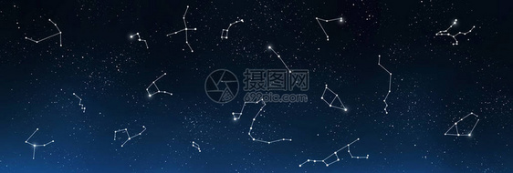 占星术和占星术宇宙背景与一组著名图片