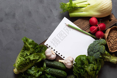 购物清单饮食营养每周菜单杂货店购物蔬菜躺在一张白纸旁边文本的地图片
