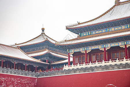 浪漫雪景雪中的北京故宫宫殿背景