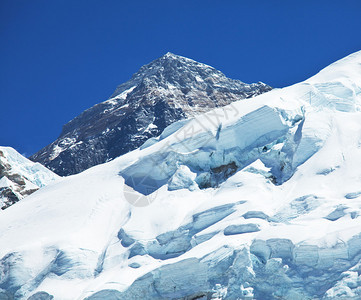 珠穆朗玛峰背景图片