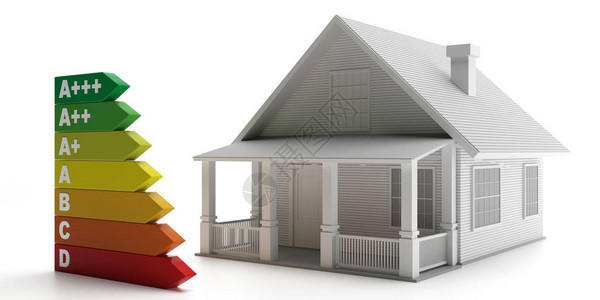 家庭住房模式和能源分类图图片