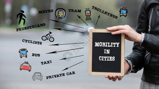 商业图城市中的流动私家车公共汽车骑自行车者行人和地铁概念带有关键字和图标的图表背景