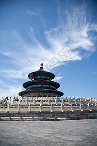 北京天坛天坛背景