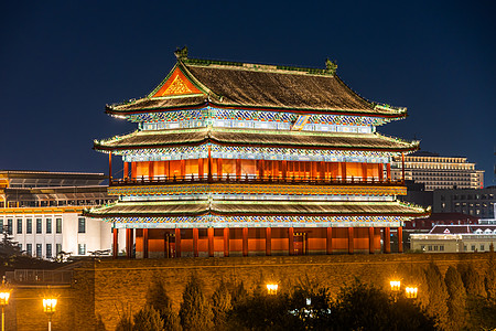 夜晚北京中轴线地标图片