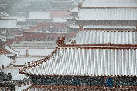 中式建筑北京故宫雪景背景