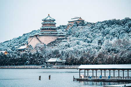 北京旅游颐和园佛像阁雪景背景