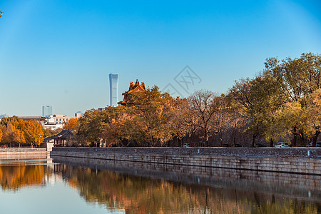 春天春和景明的故宫背景图片