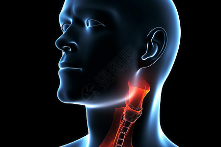 颈部喉咙痛的视图背景图片