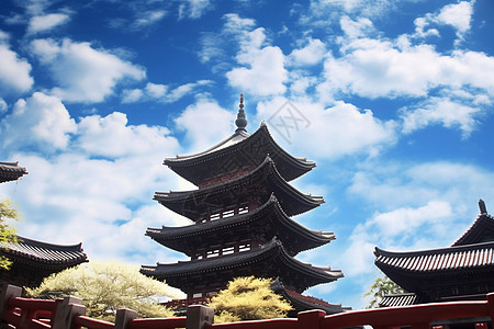 中式传统古建筑阁楼景点图片