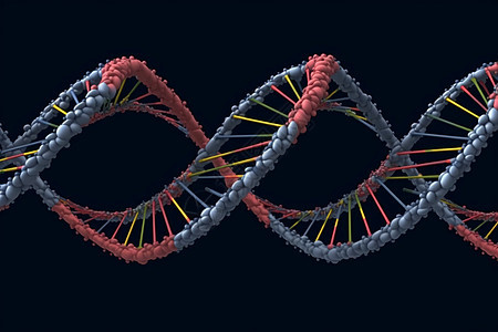 dna螺旋概念图图片