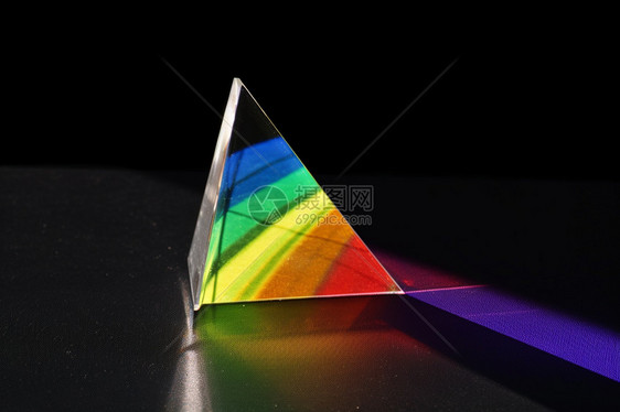 科学七色光彩虹图片