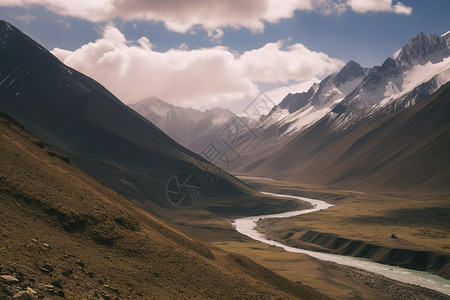 著名的喜马拉雅山脉景观图片