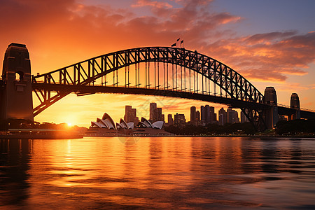 悉尼桥城市天际线与海洋融为一体背景