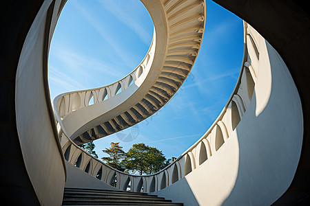现代建筑中的抽象螺旋图片