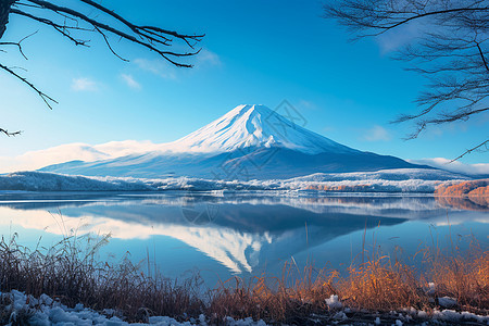 蓝天下的雪山湖泊图片