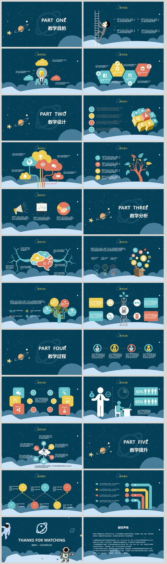 太空科幻教育课件PPT模板