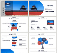中国风旅游相册PPT模板ppt文档