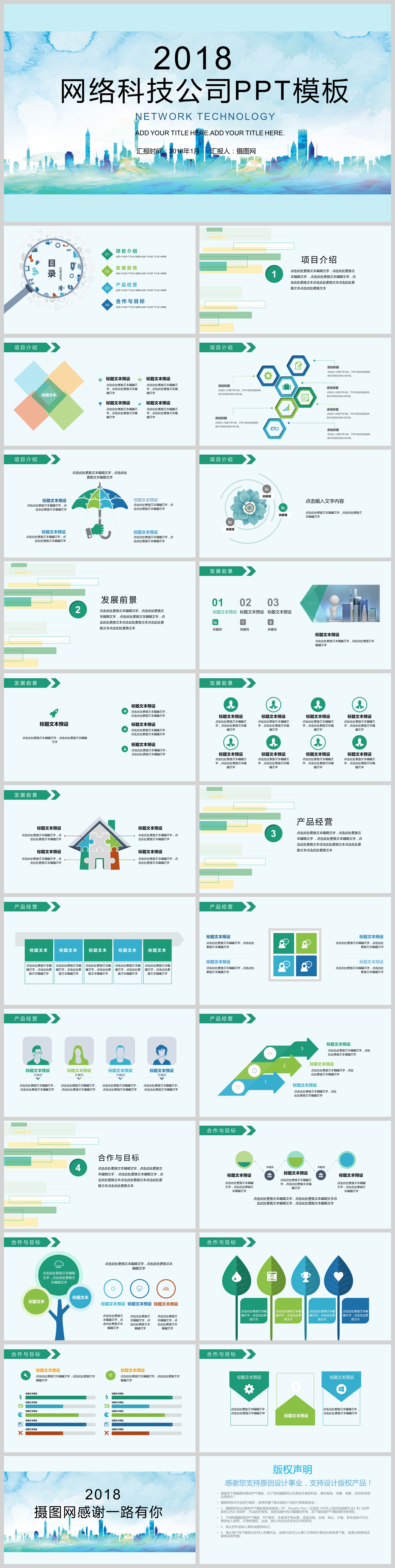 7-上市公司营销系统人力资源年度工作计划书_word文档在线阅读与下载_免费文档