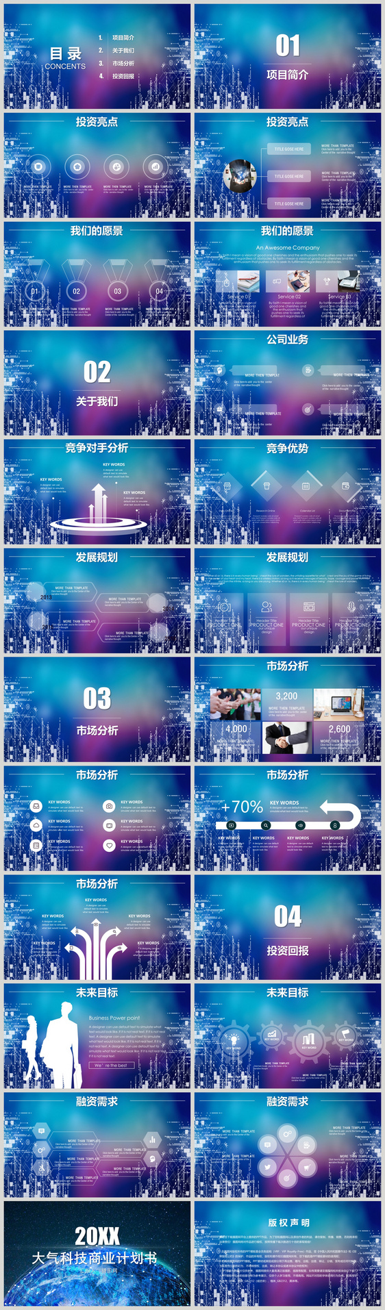 大气科技商业计划书PPT模板
