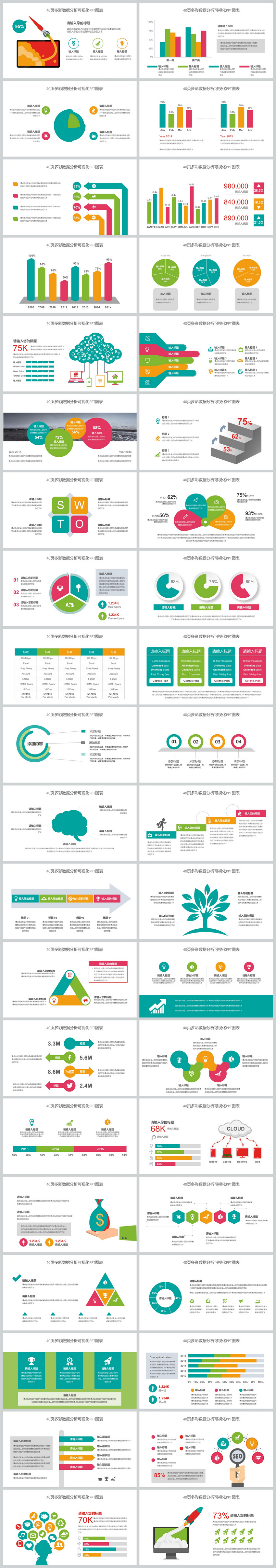 数据分析信息PPT图表合集图片